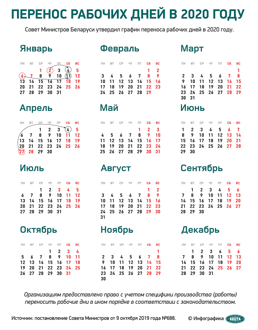 Календарь переноса рабочих дней в Беларуси в 2020 году